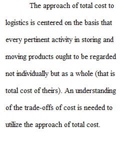 Supply Chain Logistics_Week 1 Chapter Questions
